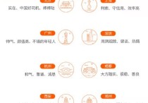 货拉拉2019大数据：95后货车司机达4.1万人