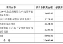 争光股份：净利润80%高增长、近三年超负荷运转 新材料稀缺标的等待募资腾飞？丨