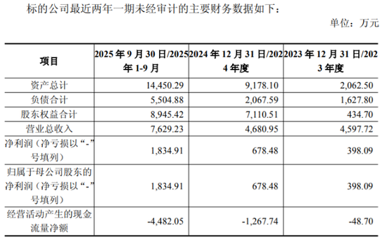 主业连亏、工厂关停，美克家居跨界押注能否挽回业绩危局？