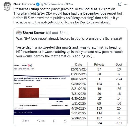 “美联储传声筒”：特朗普“抢跑”非农数据